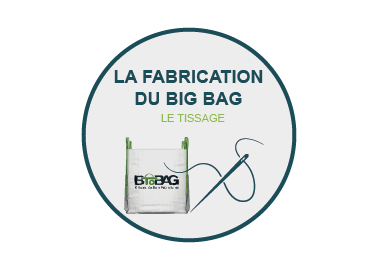 Fabrication du Big Bag personnalisé : Le tissage