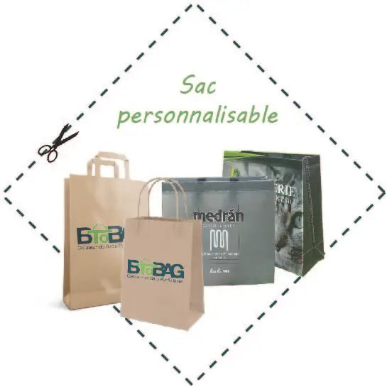 Combien coûte l’impression d’un sac commercial avec le logo ?