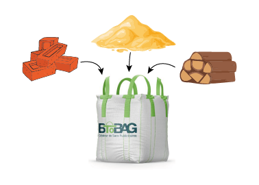 Quel est le prix d’un Big Bag personnalisé ?