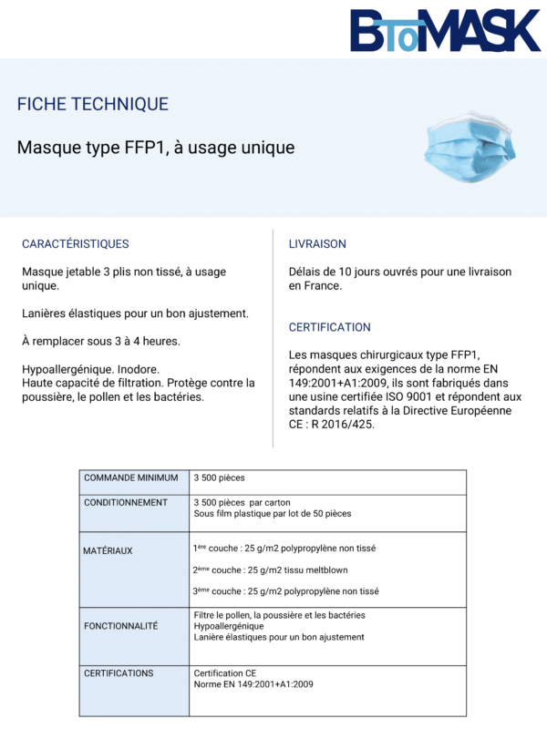 Fiche produit masque FFP1