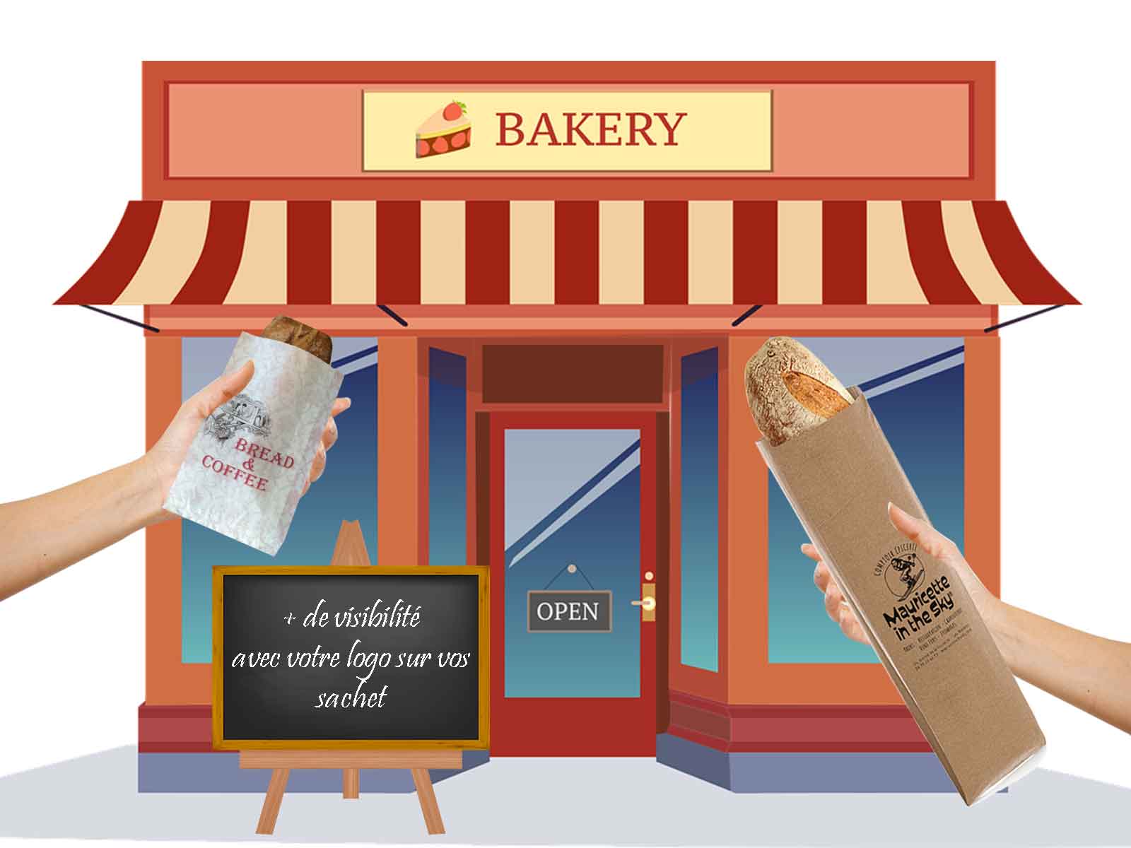 Métiers de bouche : quel sac publicitaire choisir ?