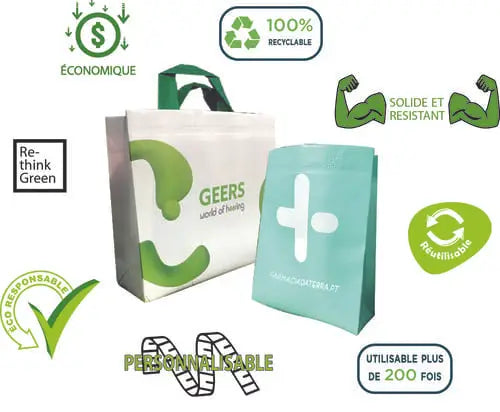 Quel sac cabas polypro choisir pour votre business ?