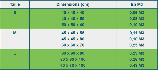 dimension mini big bag sangle croisées 